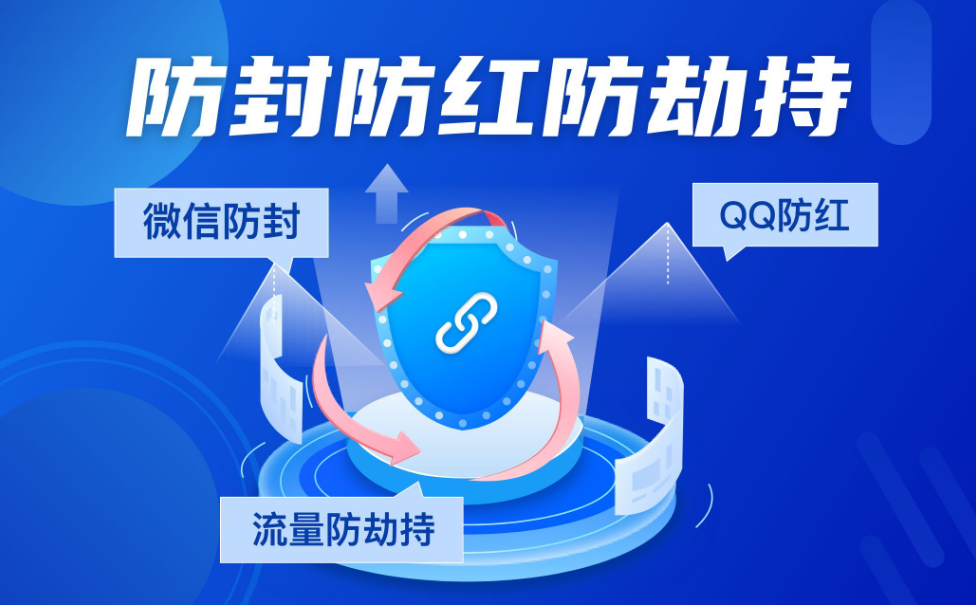 短连接测试如何提高网站访问速度？