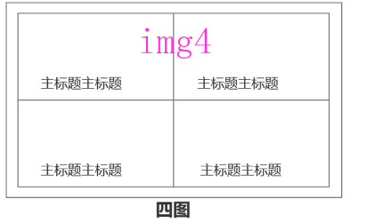 原生app开发之列表页