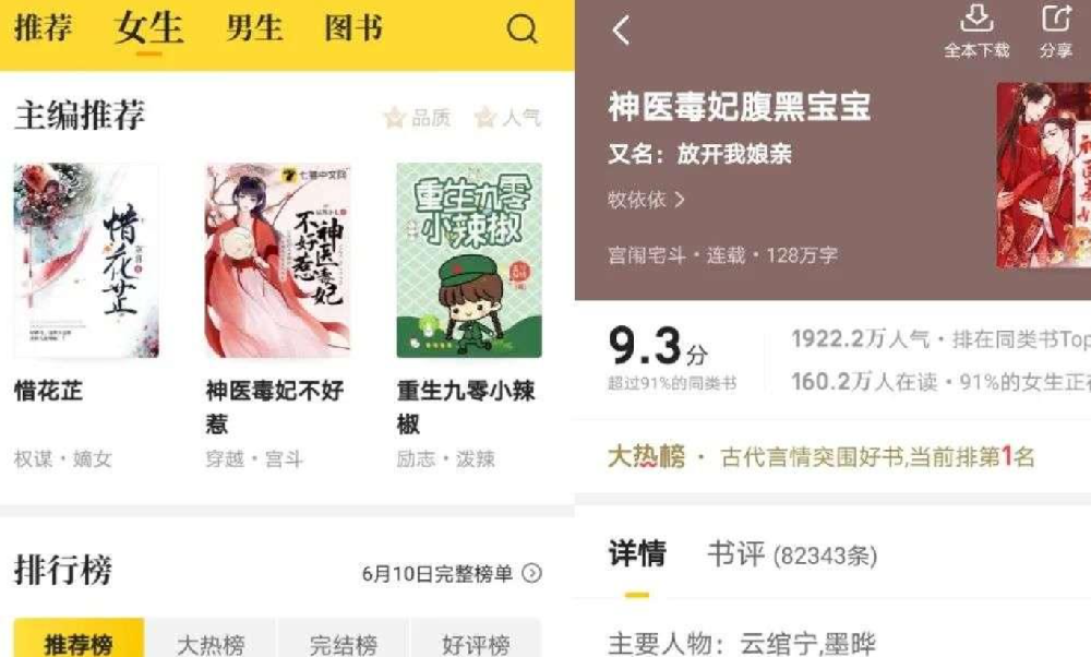 小说app上架需要什么资质
