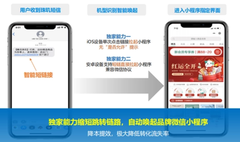 微信小程序短链接生成失败是什么原因？