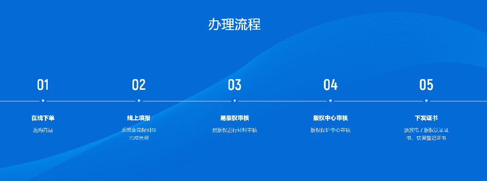 电子版软著申请流程是什么？需要哪些资料？