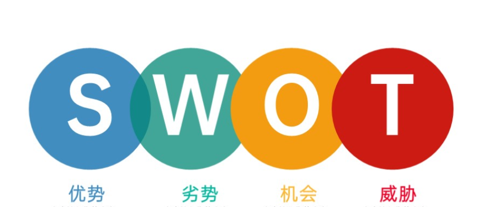 短链接代码使用及其优势？